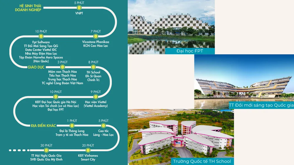 lien-ket-vung-phenikaa-tower-hoa-lac