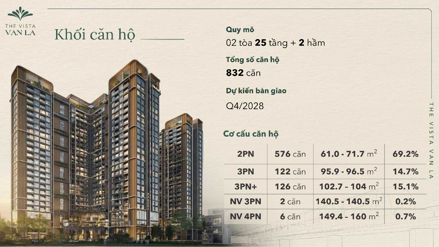 chung-cu-vista-van-la